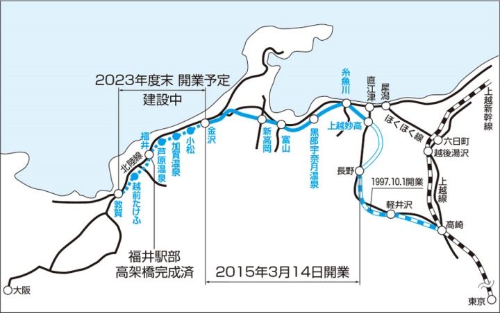 北陸新幹線　敦賀まで延伸