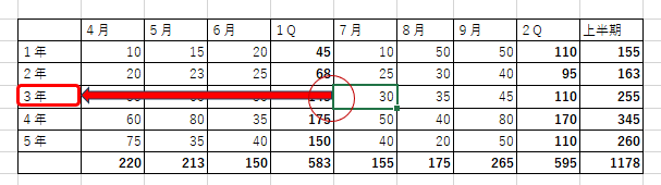 ダブルクリック