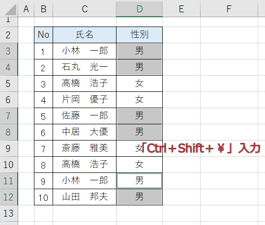 指定したデータだけ残す