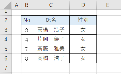 指定したデータだけ残す