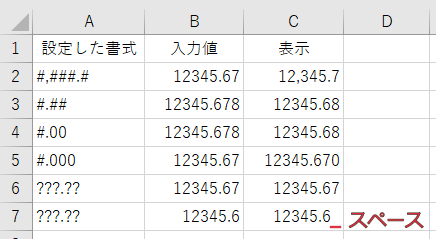 定義の例