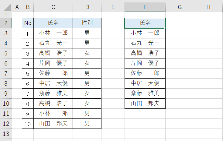 抽出リスト