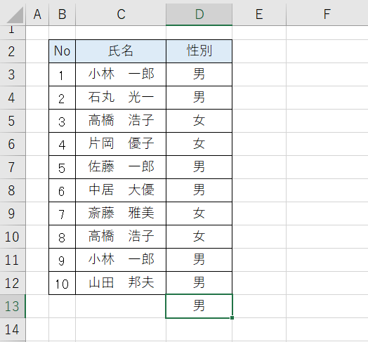 リストからの選択