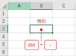 時刻