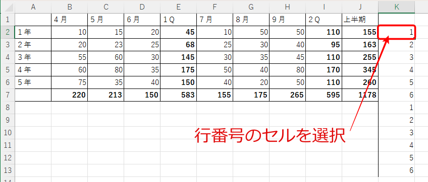 先頭のセルを選択