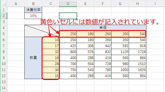 数値だけ消去