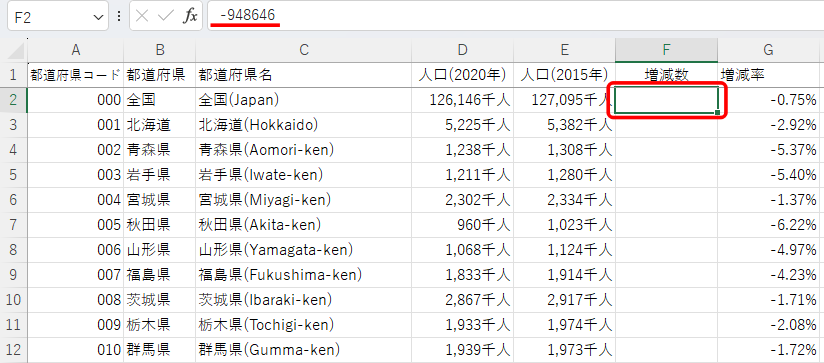 数値データ非表示