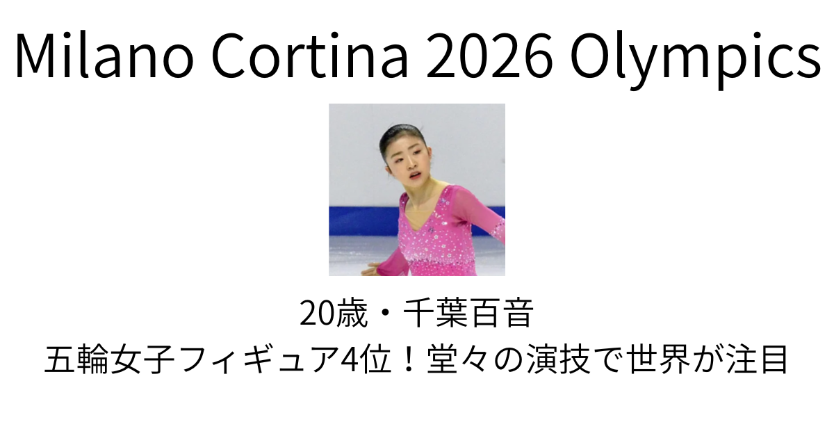 千葉百音 4位