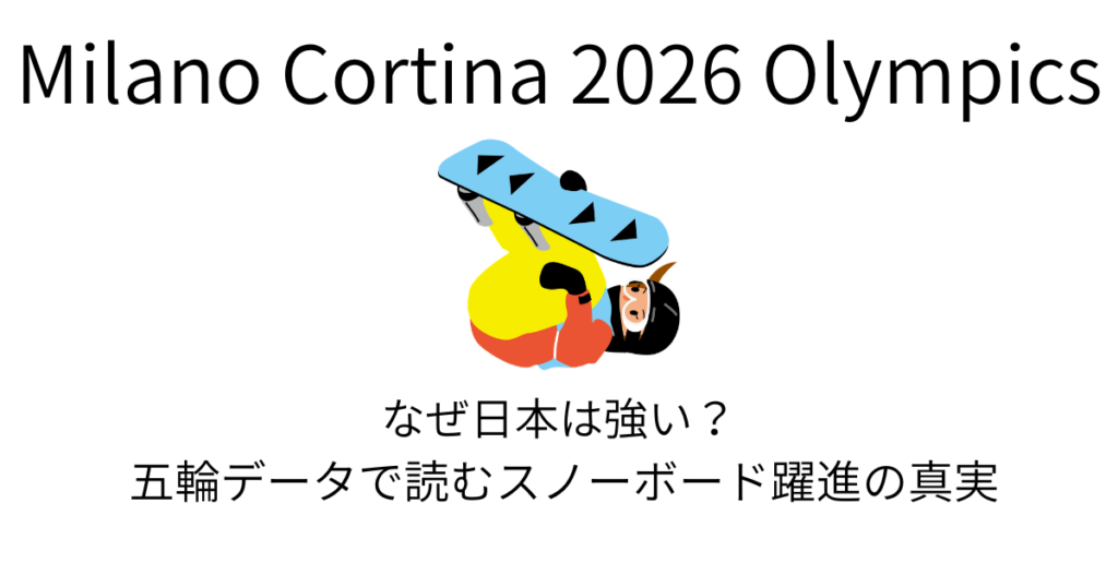 スノーボードなぜ日本は強い