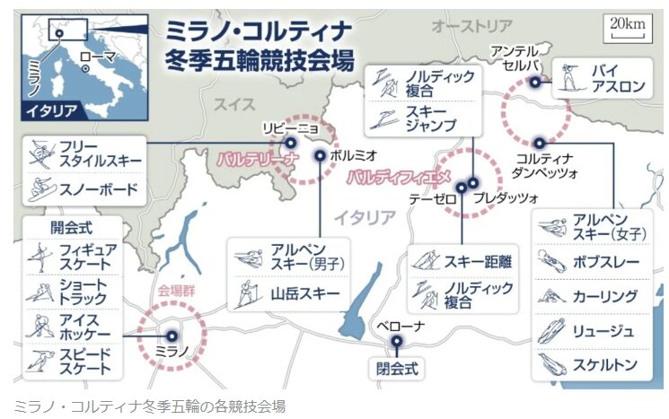 milan-cortina-olympics