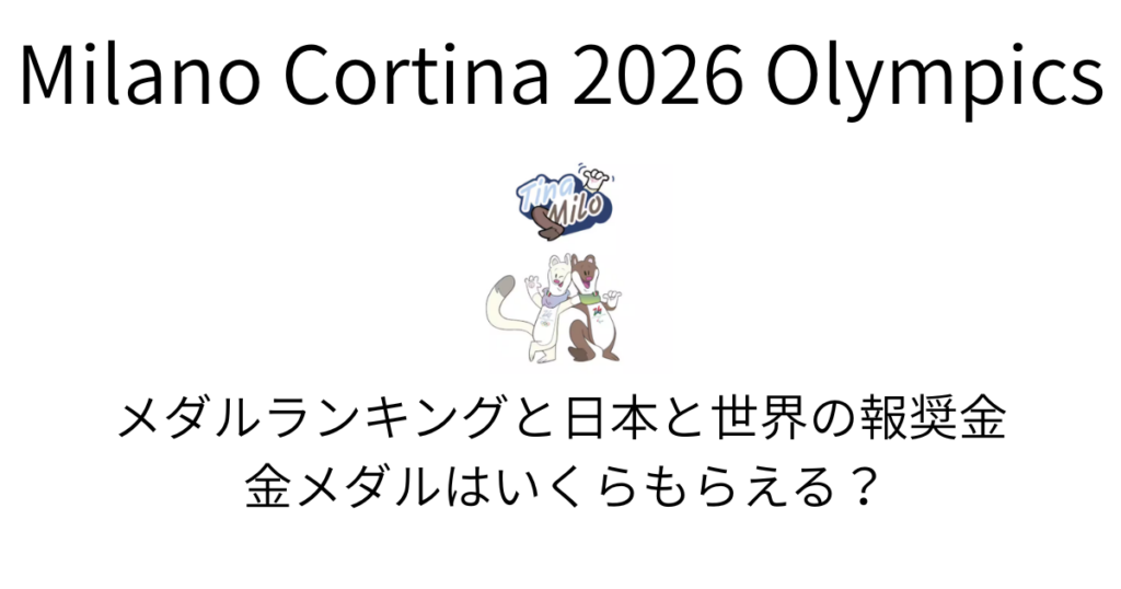 メダルランキングと報奨金