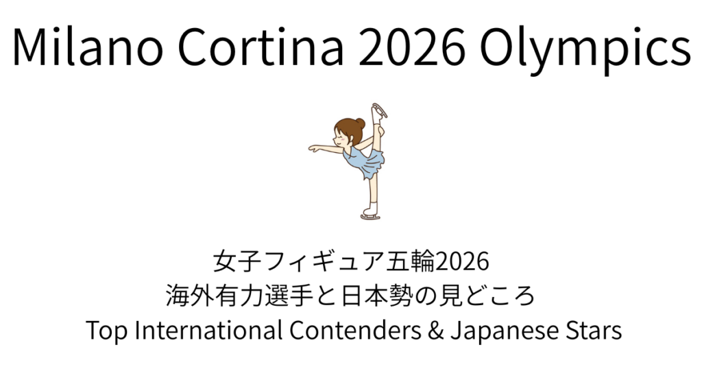 「女子フィギュア五輪2026｜海外有力選手と日本勢の見どころ | Top International Contenders & Japanese Stars」