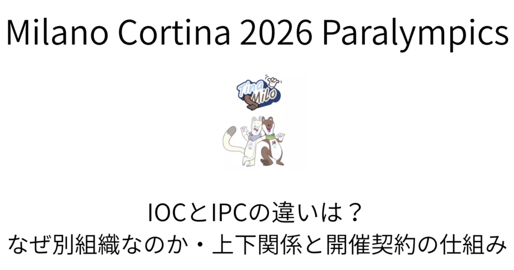 IOCとIPCの違いは？