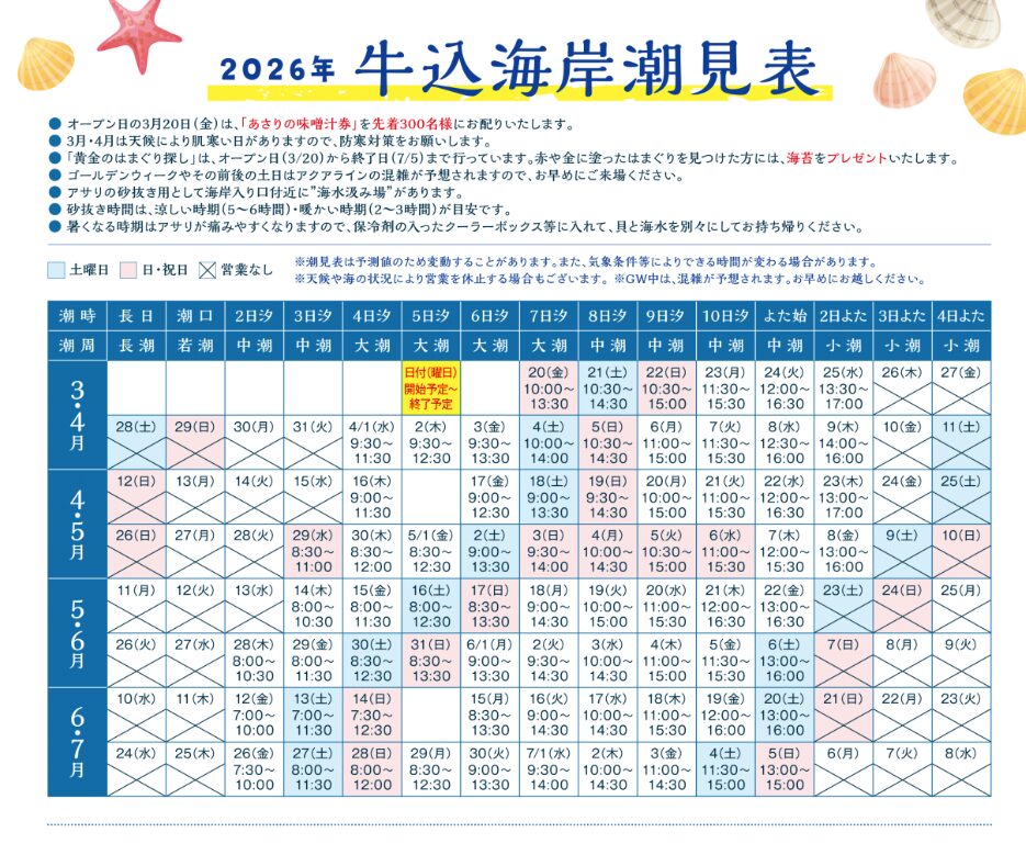 新木更津市漁業協同組合【牛込支所】潮見表