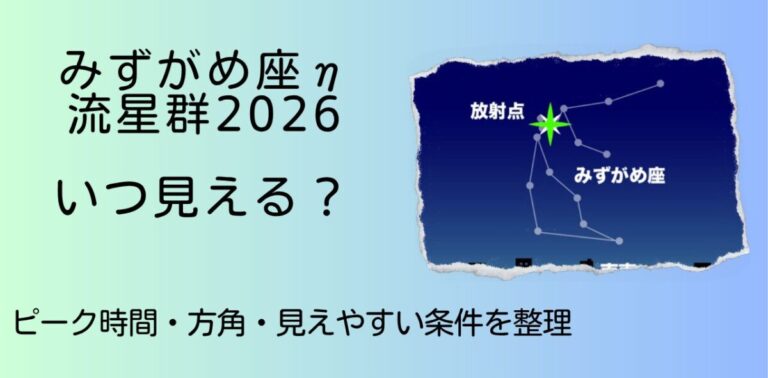 みずがめ座η流星群2026