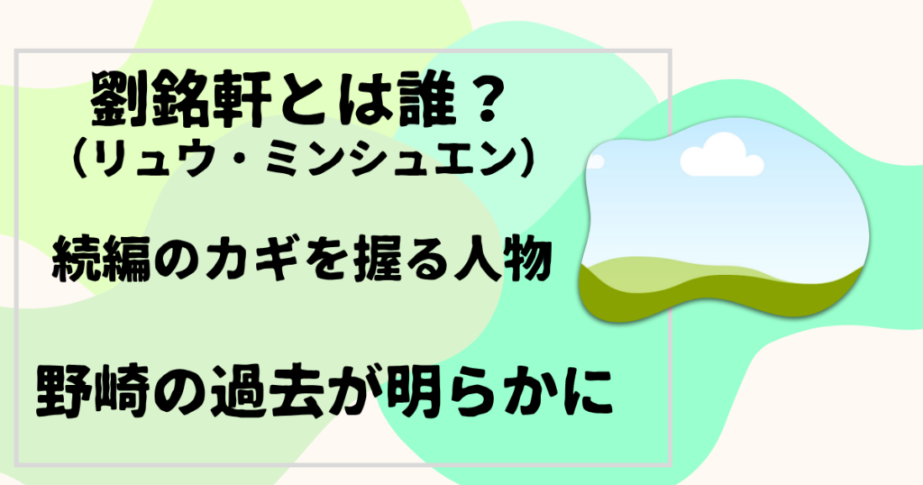 劉銘軒（リュウ・ミンシュエン）